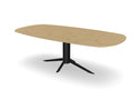 Trend Table Configurator - Maatwerk #: 0F32IO