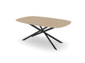Trend Table - Maatwerk #: 0H04L1