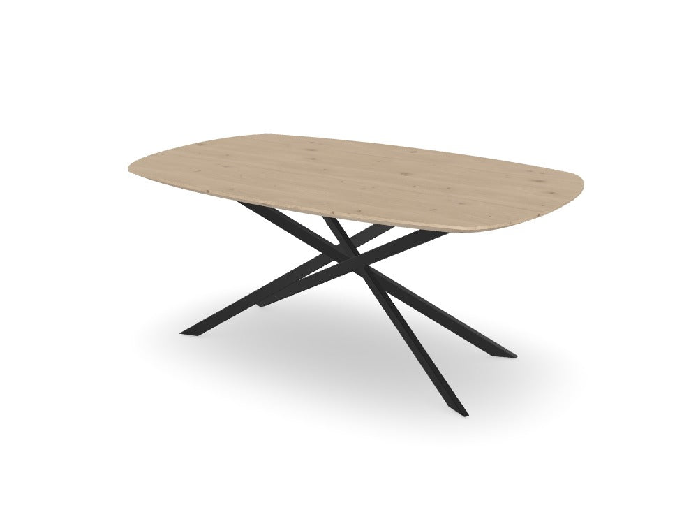 Trend Table - Maatwerk #: 0H04L1