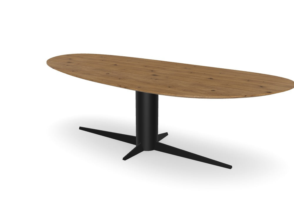 Trend Table Configurator - Maatwerk #: 0PRRNER