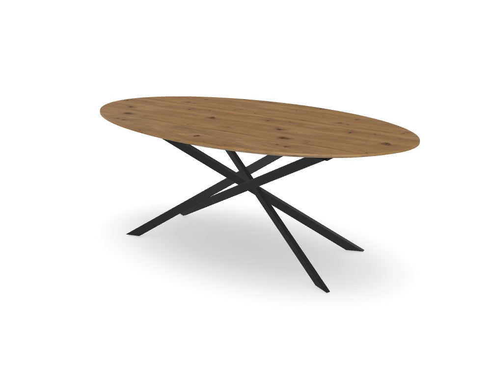 Trend Table Configurator - Maatwerk #: 1AUQ7EX
