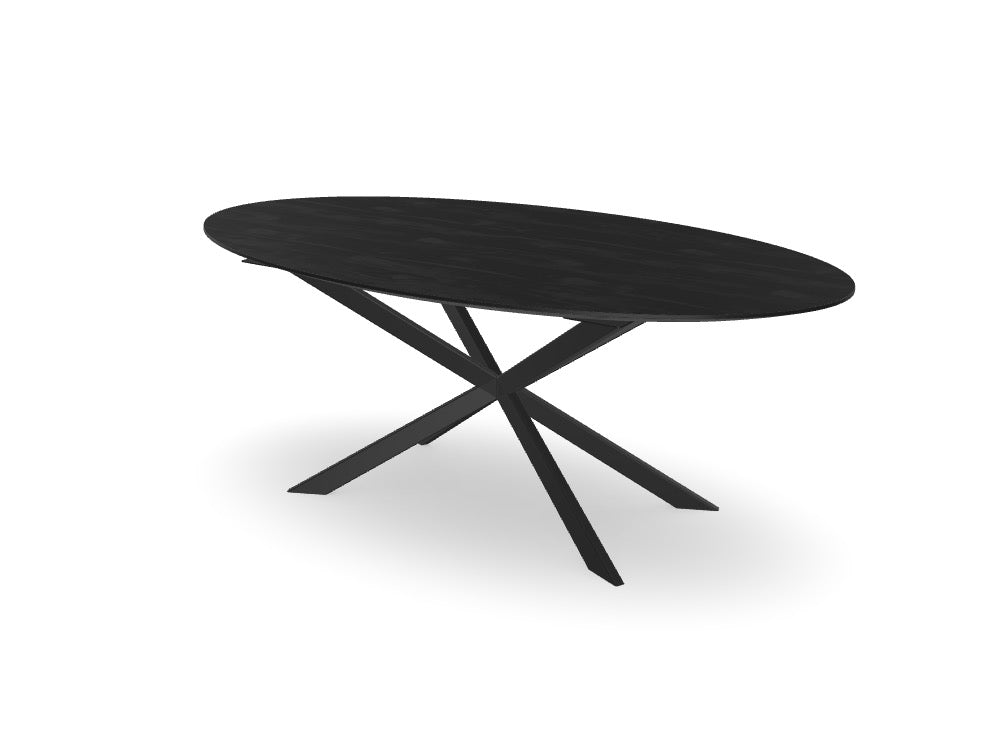Trend Table Configurator - Maatwerk #: 1FVQFG