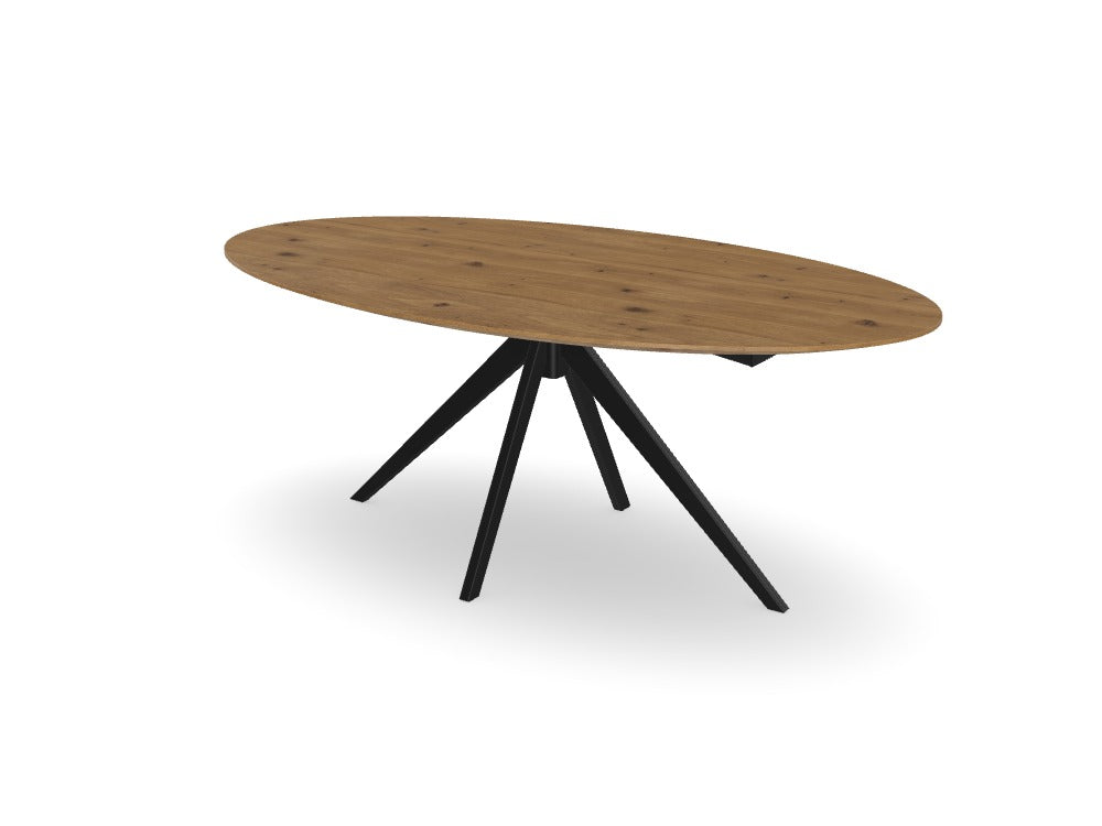 Trend Table Configurator - Maatwerk #: 1KYX3HR