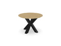 Trend Table - Maatwerk #: 3OEDIB