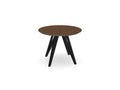 Trend Table Configurator - Maatwerk #: 4JFQJAL
