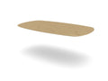 Trend Table Configurator - Maatwerk #: 4OBJHY
