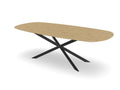 Trend Table Configurator - Maatwerk #: 50JAIO