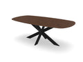 Trend Table - Maatwerk #: 5HLGUW