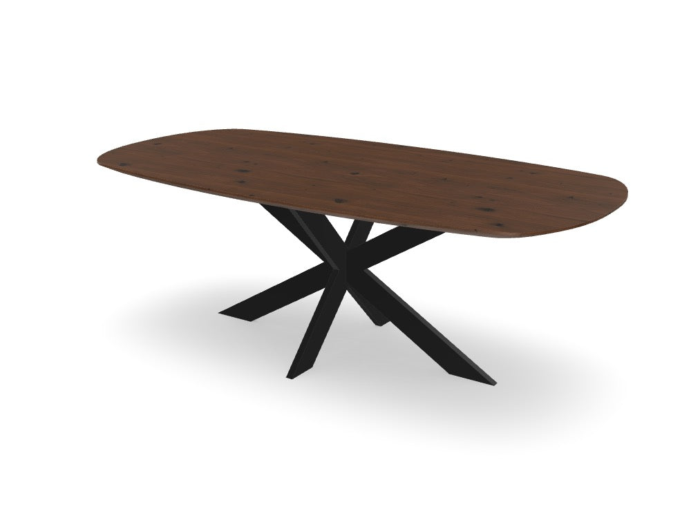 Trend Table - Maatwerk #: 5HLGUW