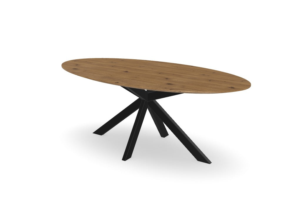 Trend Table Configurator - Maatwerk #: 7C0EVUL