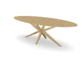 Trend Table Configurator - Maatwerk #: 7GGYCZX