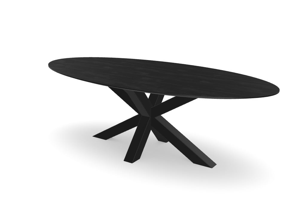 Trend Table Configurator - Maatwerk #: 7MIN3HY