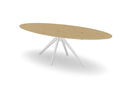 Trend Table_2025-03-31-08:31:27 - Maatwerk #: 9INJUL