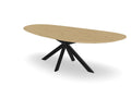 Trend Table Configurator - Maatwerk #: 9Q4EZJ