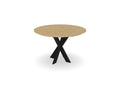 Trend Table Configurator - Maatwerk #: AHSHKG