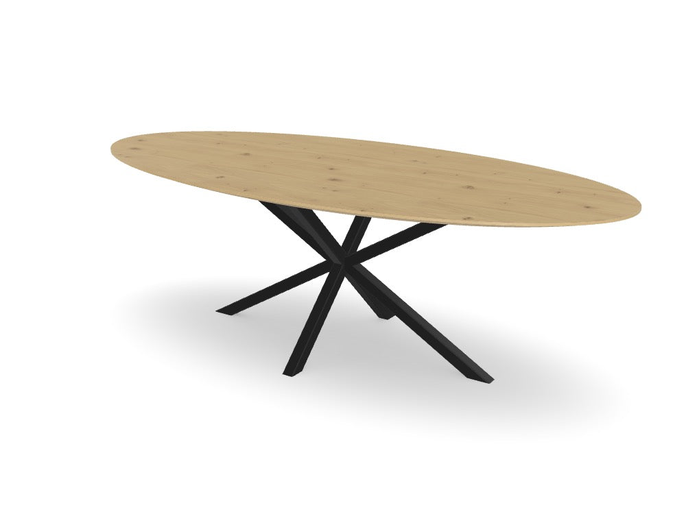 Trend Table Configurator - Maatwerk #: ANZARN
