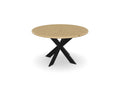 Trend Table - Custom Design Ref: AWCUCG
