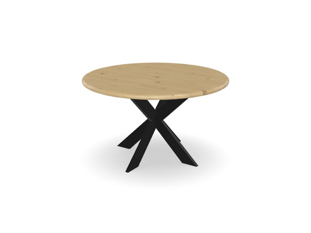 Trend Table - Custom Design Ref: AWCUCG