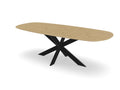 Trend Table Configurator - Maatwerk #: BBOLFIG