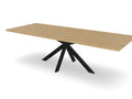 Trend Table - Maatwerk #: BS1OQB