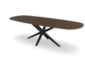 Trend Table Configurator - Maatwerk #: BXDBK4B