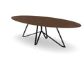 Trend Table Configurator - Maatwerk #: BZMMFZ