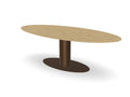 Trend Table Configurator - Maatwerk #: C5OGI2W
