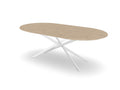 Trend Table Configurator - Maatwerk #: C9IYZZ