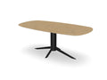 Trend Table Configurator - Maatwerk #: CCSX2C