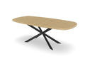 Trend Table Configurator - Maatwerk #: CTQART