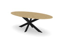 Trend Table Configurator - Maatwerk #: CZYPZA