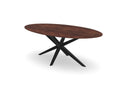Trend Table Configurator - Maatwerk #: DKR3KHD
