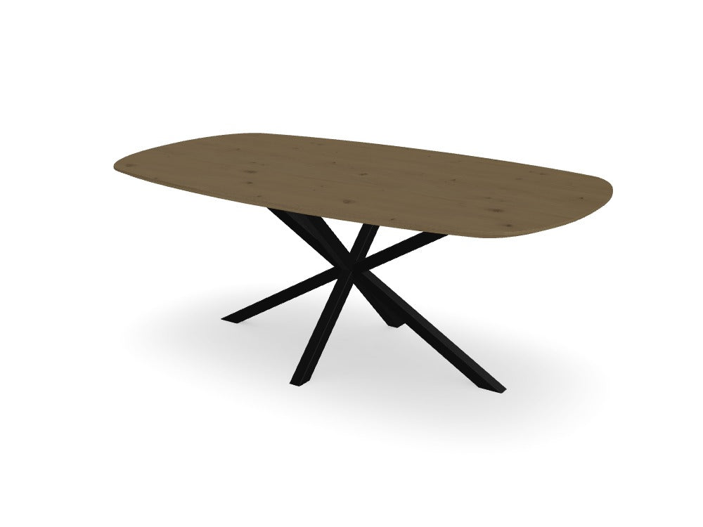 Trend Table Configurator - Maatwerk #: EAMANC