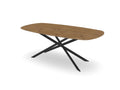 Trend Table Configurator - Maatwerk #: EGHNW1F