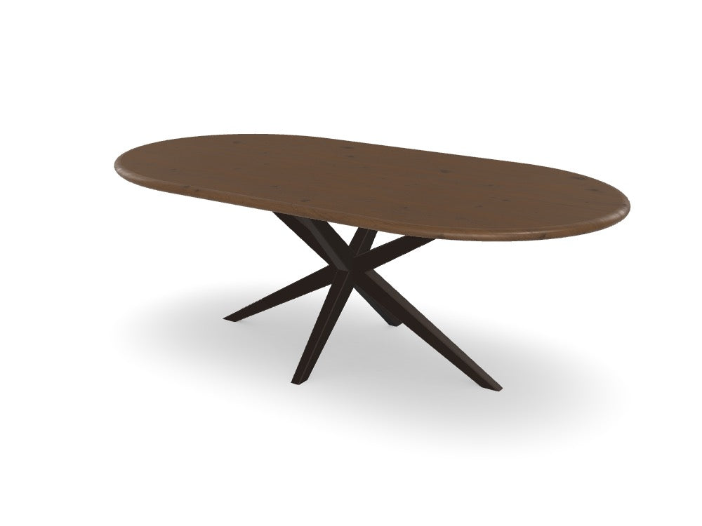 Trend Table Configurator - Maatwerk #: EJ7UCVZ