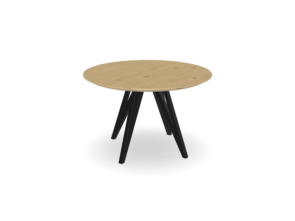 Trend Table - Maatwerk #: EUC3MC