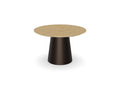 Trend Table Configurator - Maatwerk #: EUPMUM