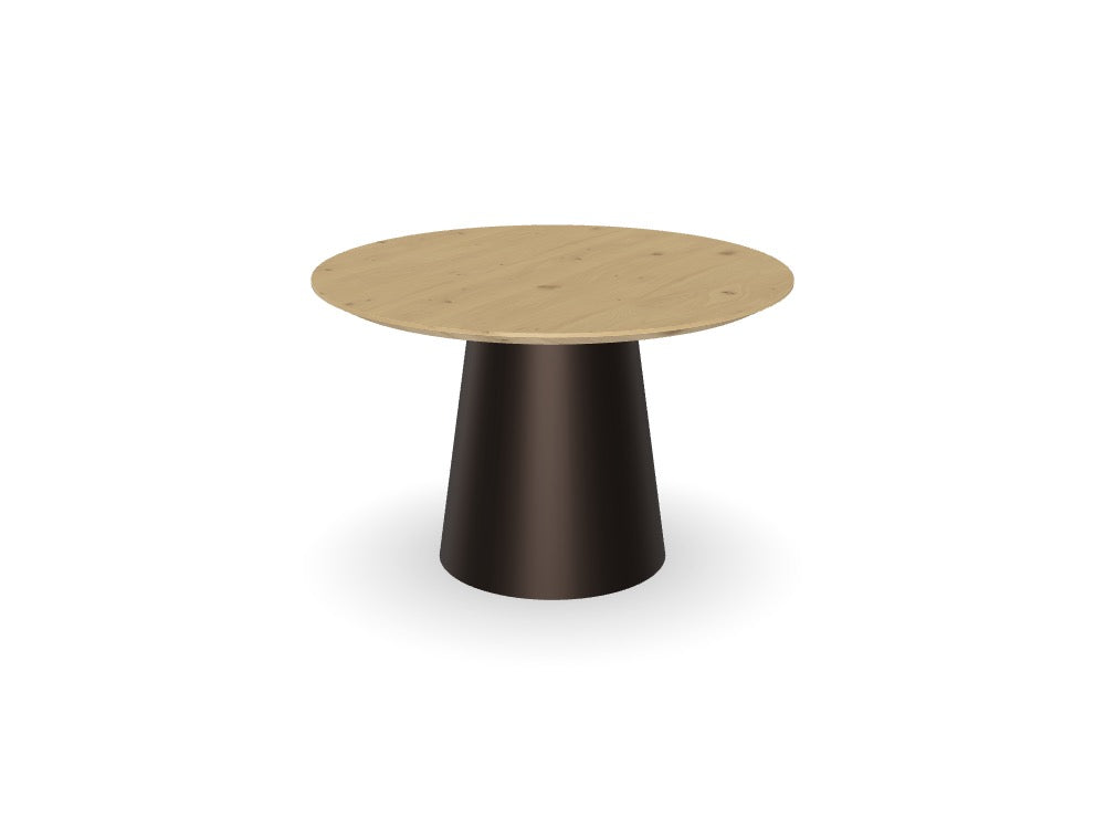 Trend Table Configurator - Maatwerk #: EUPMUM