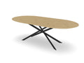 Trend Table Configurator - Maatwerk #: EV4DET