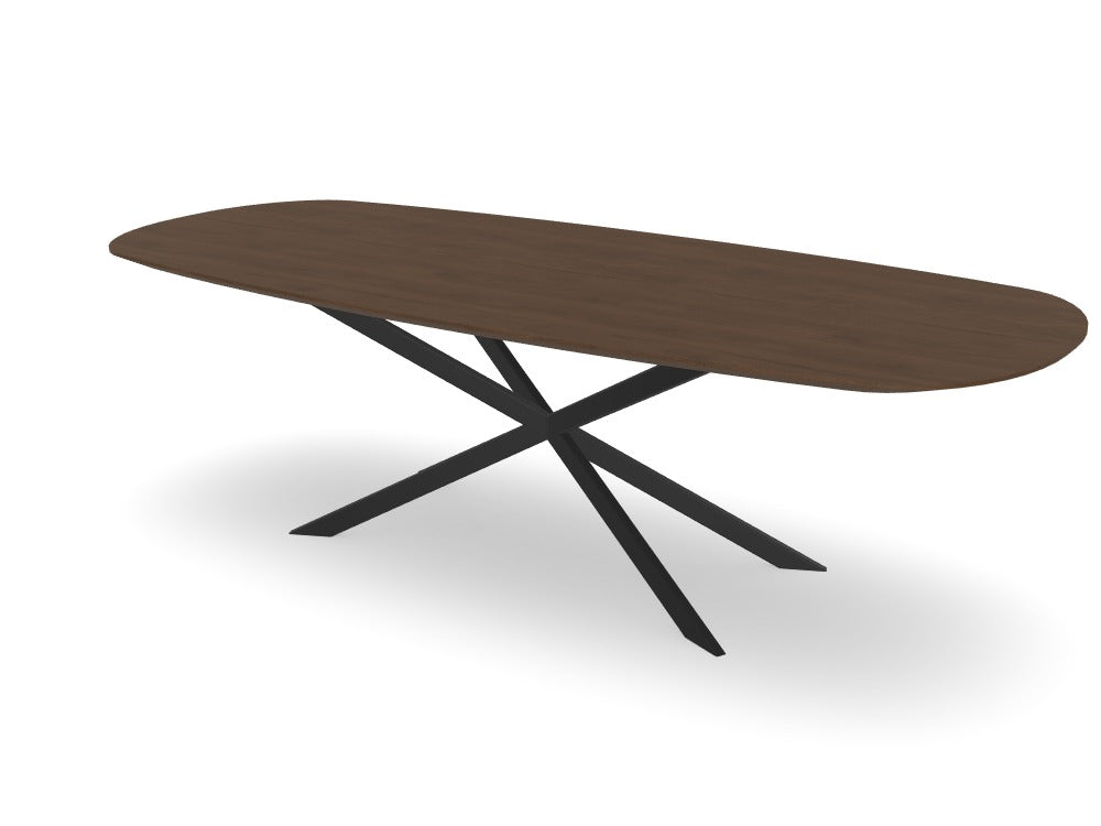 Trend Table Configurator - Maatwerk #: F9GFSFI