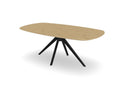 Trend Table Configurator - Maatwerk #: FIZLEL