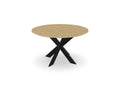 Trend Table Configurator - Maatwerk #: FZXNSM