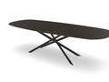 Trend Table - Maatwerk #: G1XADX