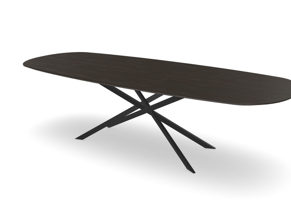Trend Table - Maatwerk #: G1XADX