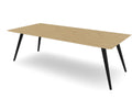 Trend Table - Custom Design Ref: GBCOEF