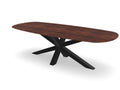 Trend Table Configurator - Maatwerk #: GFPDMCS