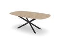 Trend Table - Maatwerk #: GG9JR3
