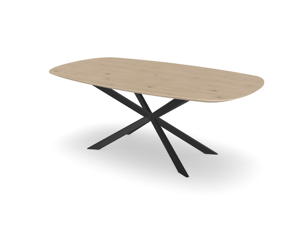 Trend Table - Maatwerk #: GG9JR3
