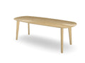 Trend Table Configurator - Maatwerk #: GHFIWUL