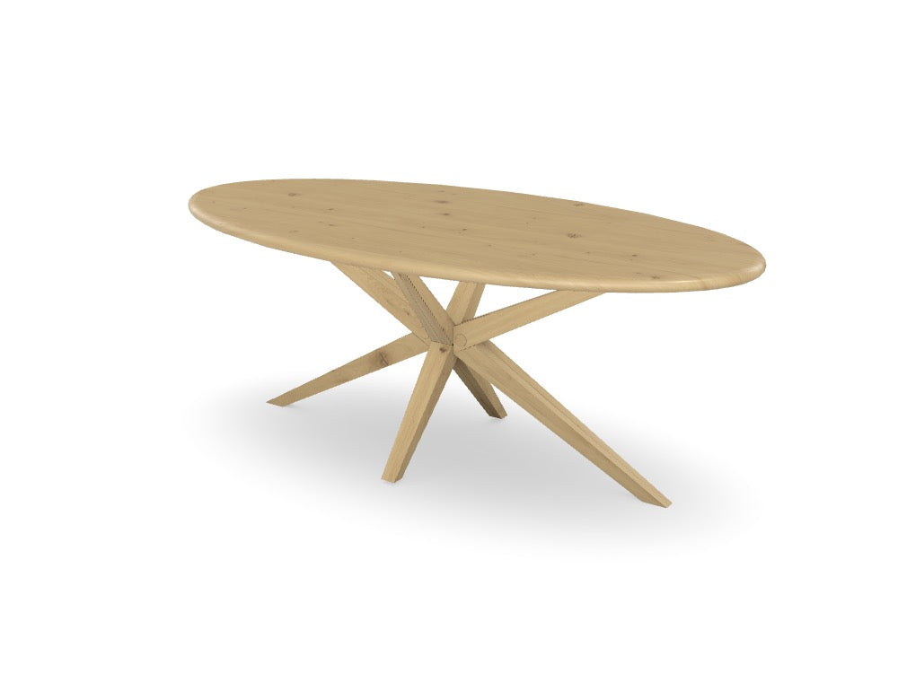 Trend Table Configurator - Maatwerk #: GHIQYYR